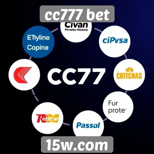 Métodos de pagamento disponíveis no cc777 bet